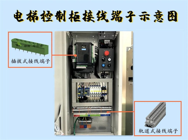 卓能SHOW|卓能電連接產品在電梯控制系統中的應用