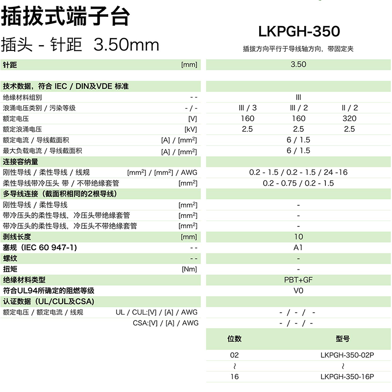 lkpgh-350參數.png