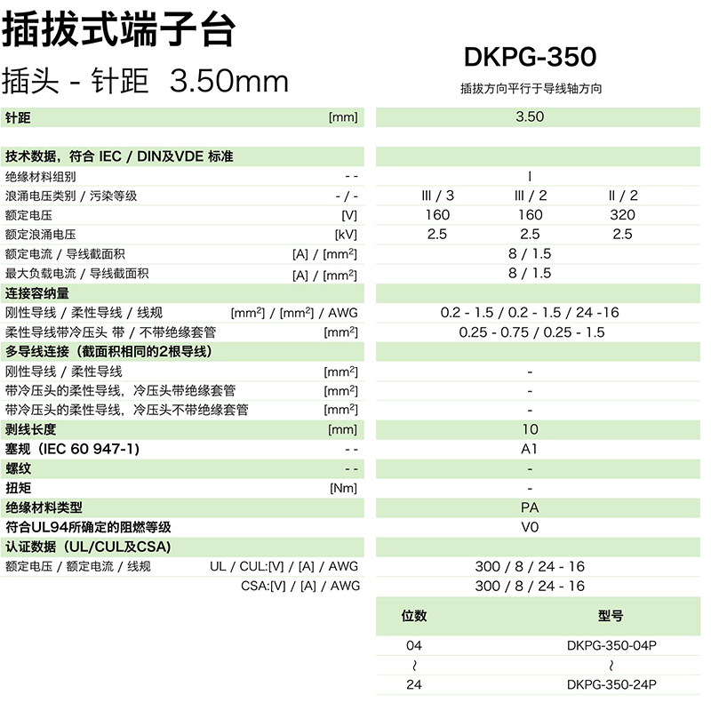 dkpg-350參數.png