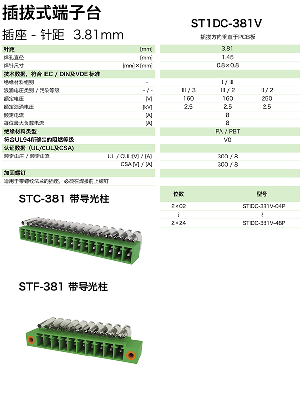 ST1DC-381V參數.png