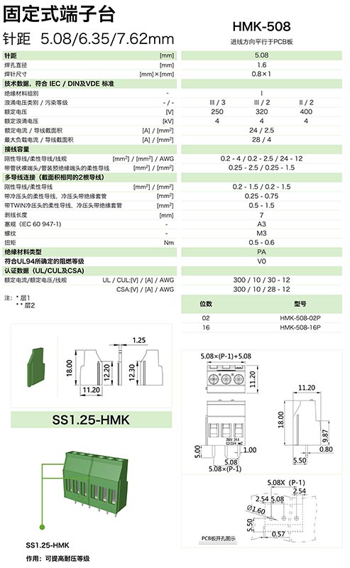 HMK-508參數.jpg