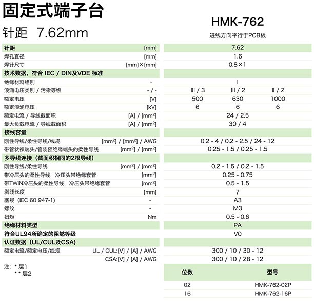 hmk-762參數.jpg