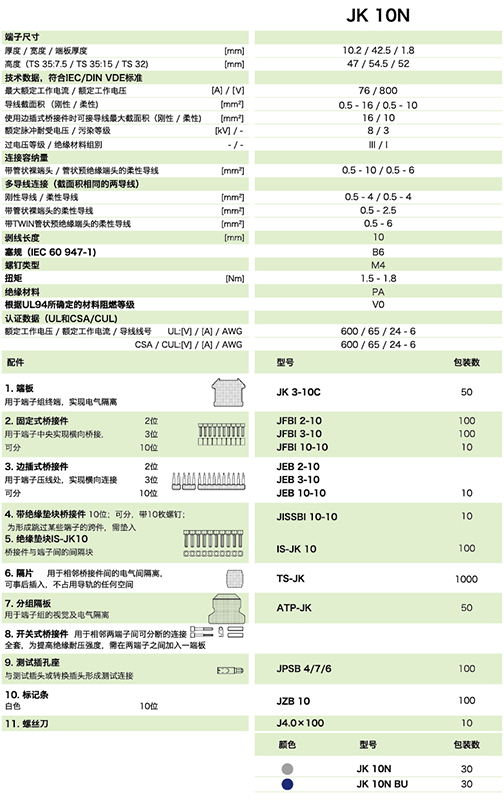 JK10N參數.jpg